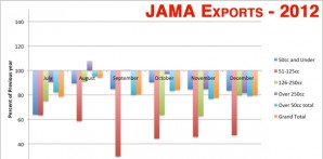 JAMA-Exports-2H copy