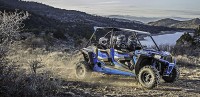Polaris Feature